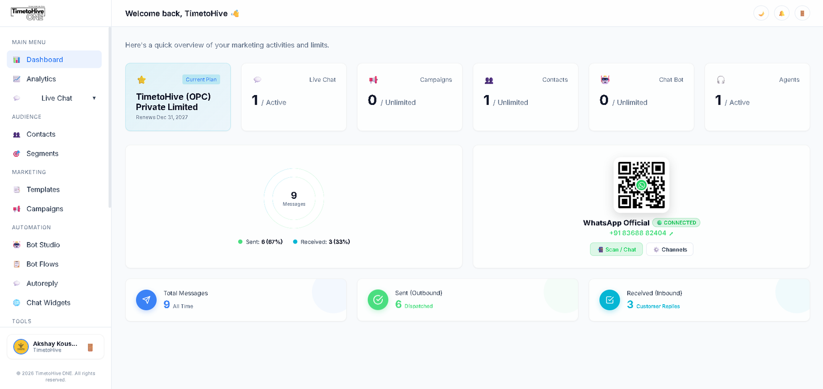 TimetoHive ONE Workspace Dashboard